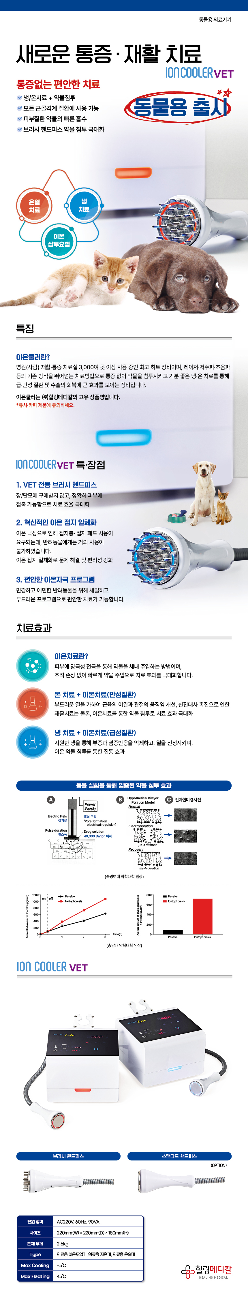 이온쿨러 VET 